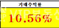 전북 전주덕진구 인후동1가 전주 수익률 좋은 원룸 매매 매매 매물번호 10929 사진 1