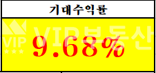 전북 전주덕진구 금암동 전북대 신정문앞 수익률 좋은 건물매매 매매 매물번호 11587 사진 1
