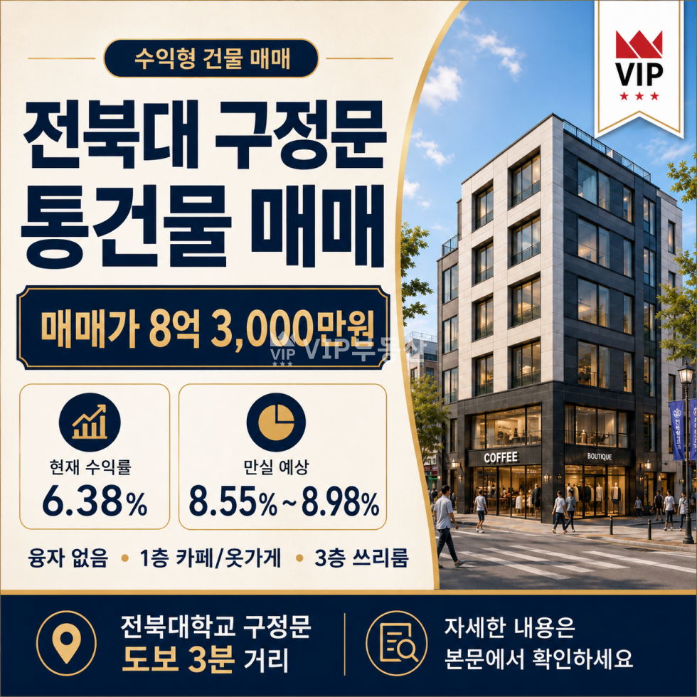 전북 전주덕진구 덕진동1가 전북대 수익률 좋은 통건물 매매 매매 매물번호 12341 사진 1