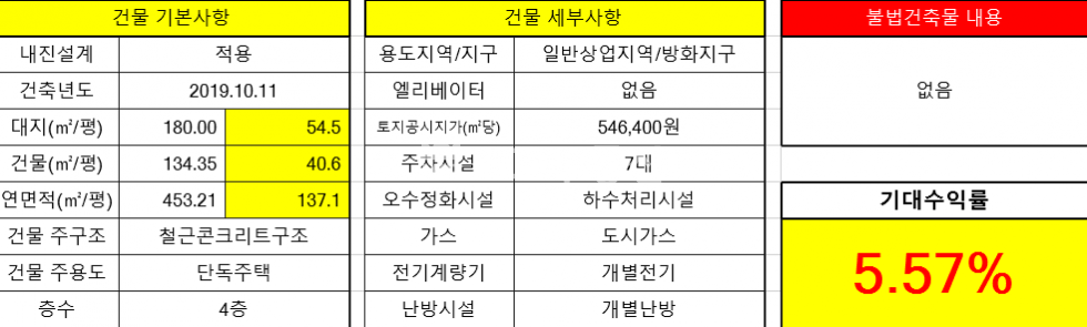 전북 전주덕진구 금암동 주건축물제1동 V전북대 다가구 회전율높은 주택 매매V 매매 매물번호 12595 사진 3