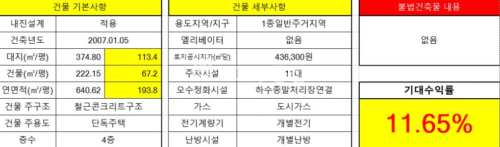 전북 전주덕진구 우아동1가 V아중호수V인근 수익률좋은 다가구매매V 매매 매물번호 12611 사진 3