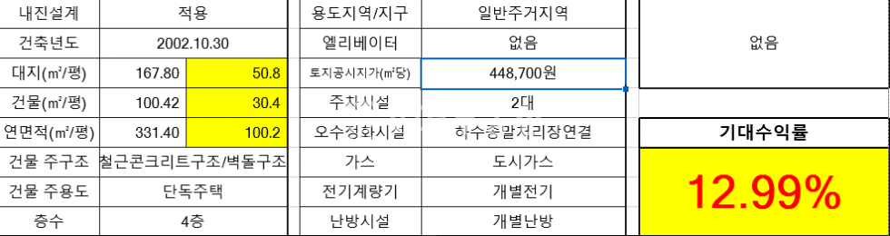 전북 전주덕진구 인후동1가 V아중성당V인근 수익률괜찮은 다가구매매V 매매 매물번호 12640 사진 3