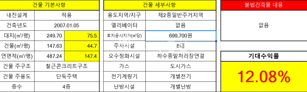 전북 전주완산구 효자동3가 V서곡V수익률좋은V9가구다가구V매매 매매 매물번호 12650 사진 3
