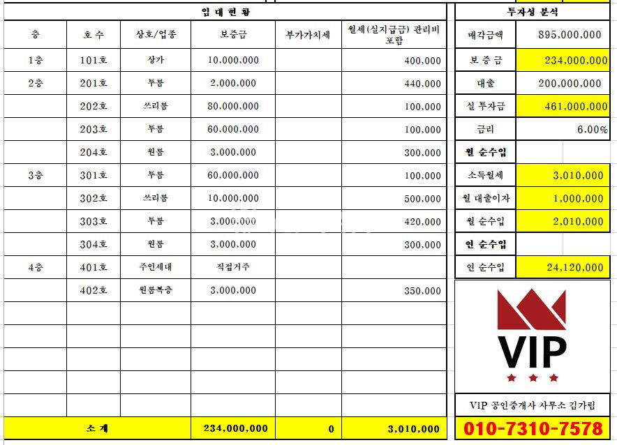전북 전주완산구 중화산동2가 중화산동 2가 원룸 매매 매매 매물번호 10747 사진 1
