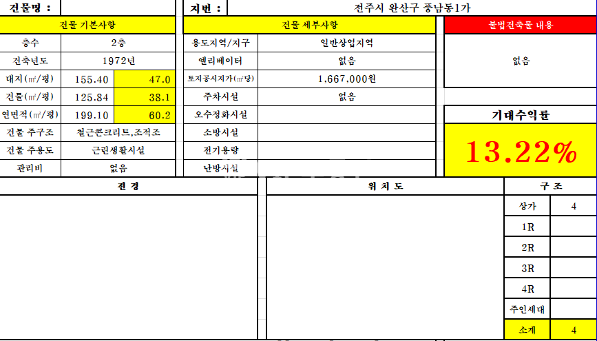 전북 전주완산구 풍남동1가 매매가 3억대 수익률 좋은 상가매매 매매 매물번호 10689 사진 1